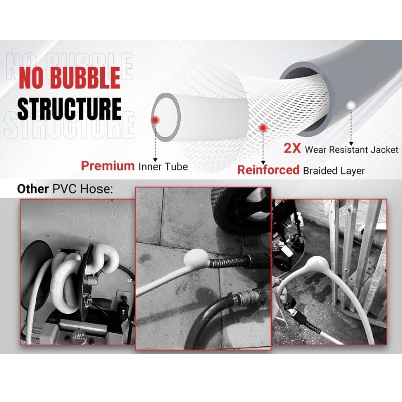 VANTRO Pressure Washer Hose Pipe 15 Mtr – P15