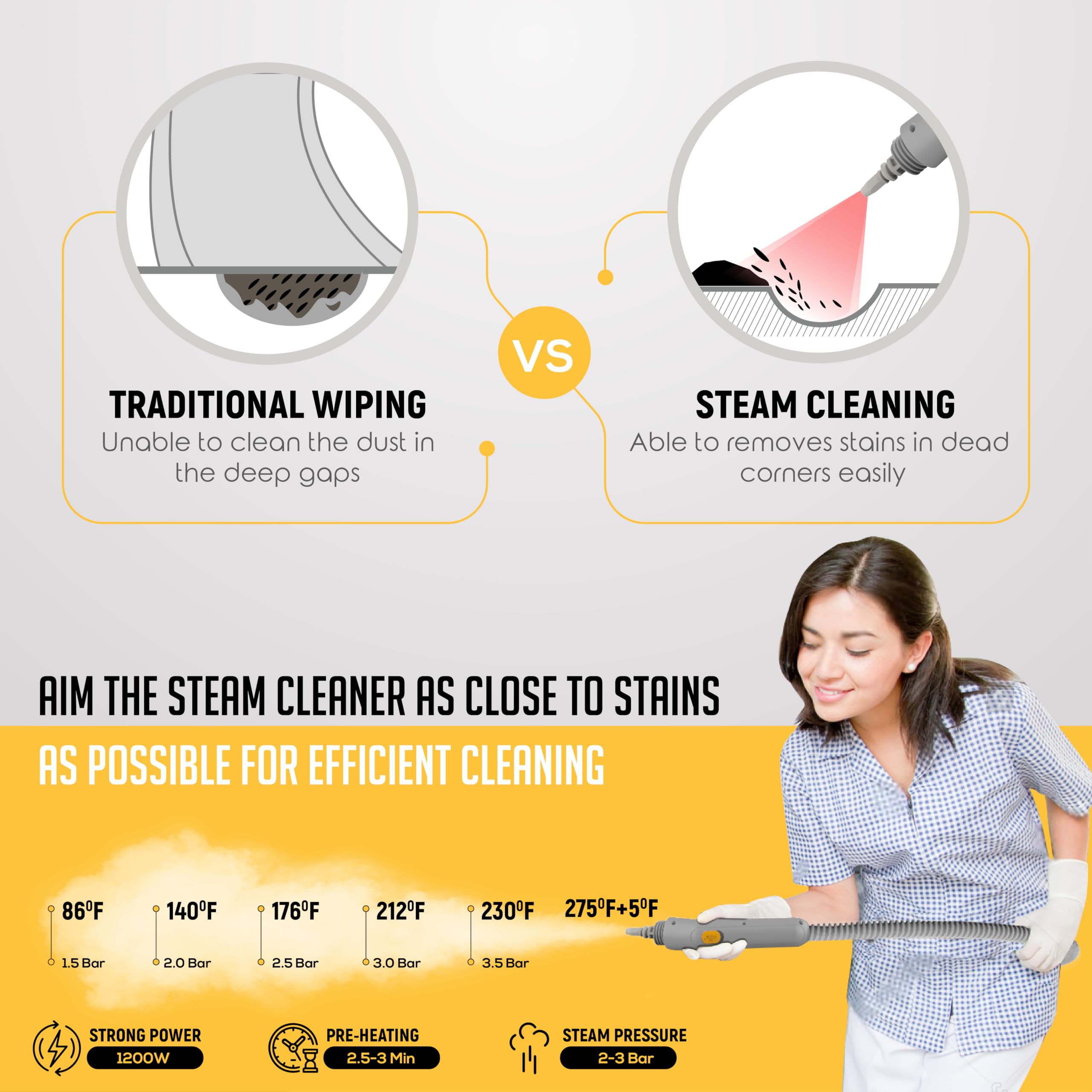 VANTRO Steam Cleaner 1000W S2